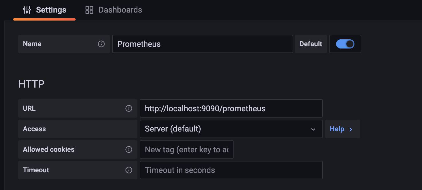 Screenshot of the Prometheus data source Screenshot of the Prometheus data source
